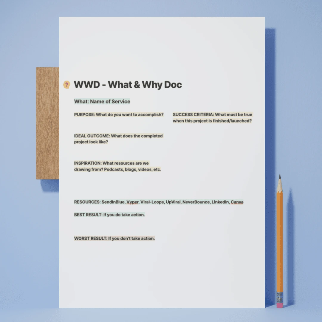 What and Why Doc template with fields for purpose, success criteria, ideal outcome, inspiration and resources