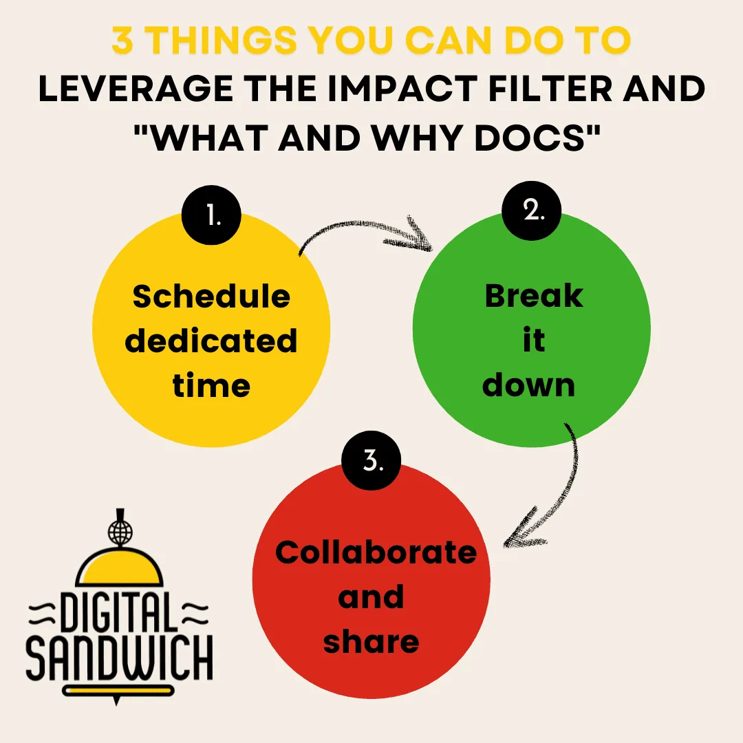 3 ways to leverage the Impact Filter and What and Why Docs: schedule dedicated time, break it down, collaborate and share