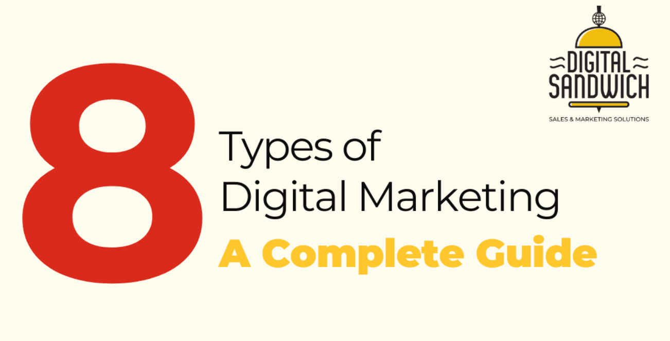 8 Types of Digital Marketing: A Complete Guide, Digital Sandwich title graphic